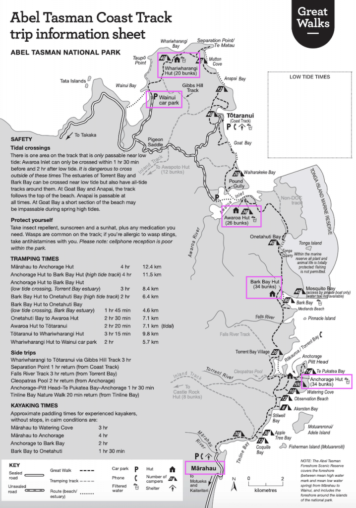 A COMPLETE GUIDE To Hiking The Abel Tasman Track New Zealand