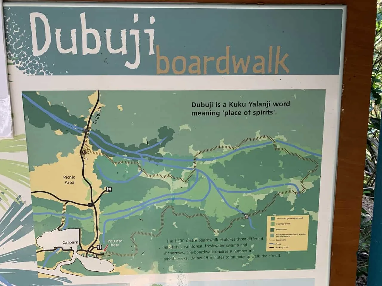 Dubuji Boardwalk Daintree Map