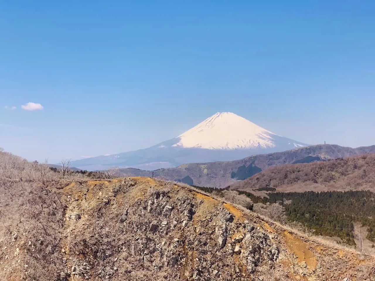 Hakone Ropeway Mount Fuji View
