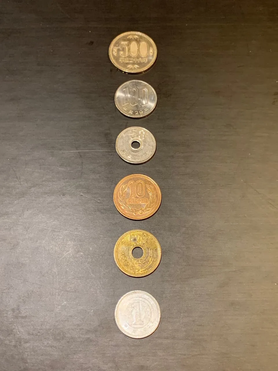 Japan Coins