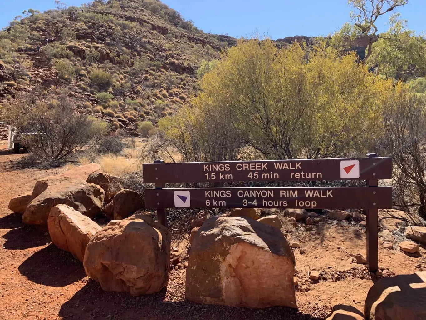 Kings Creek Walk Sign