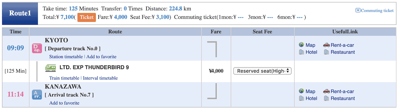 Kyoto to Kanazawa