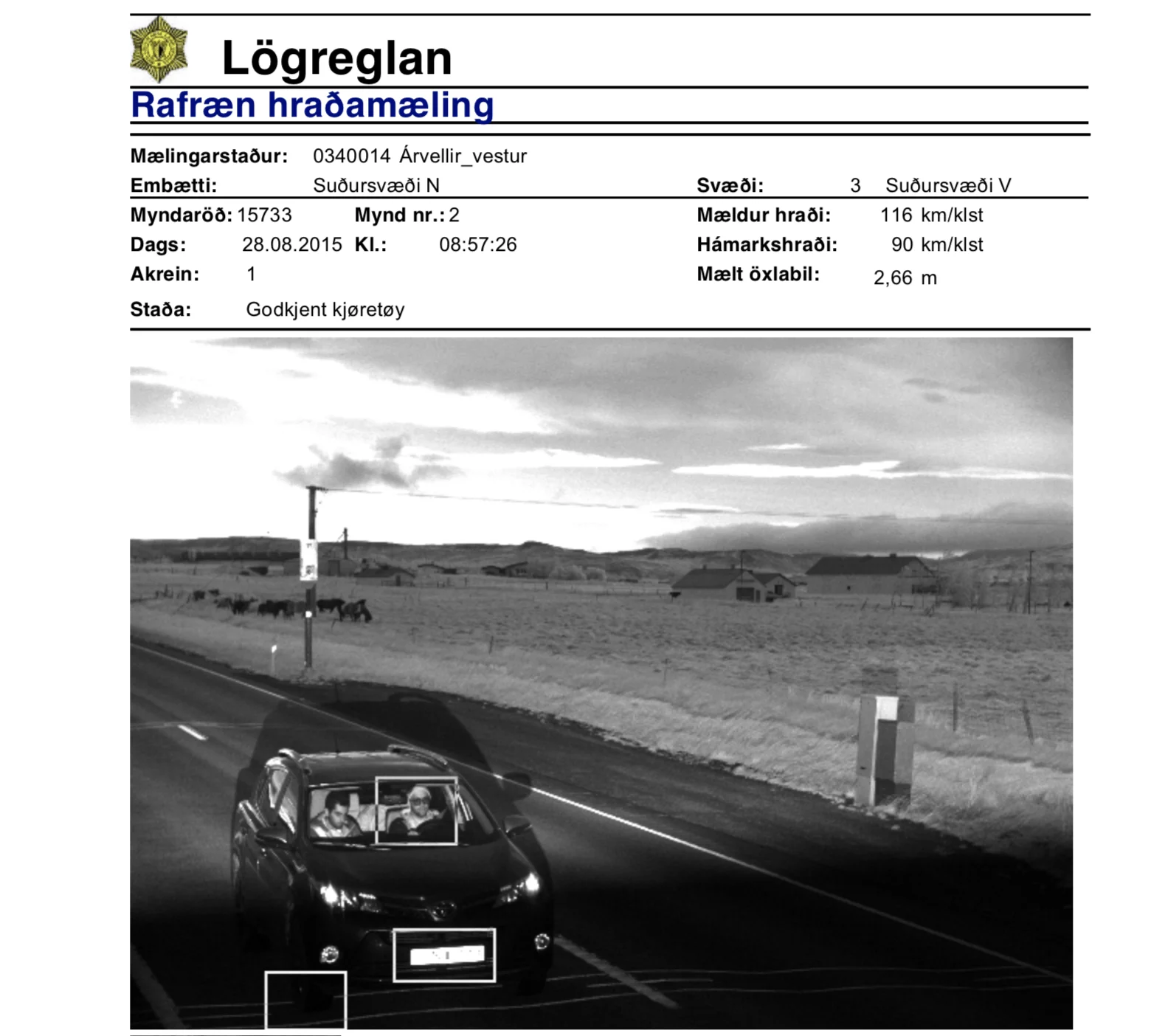 Iceland Speeding Ticket