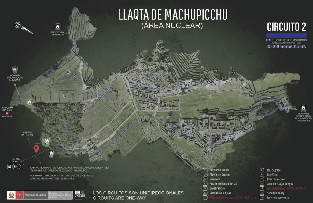 Machu Picchu Circuit 2