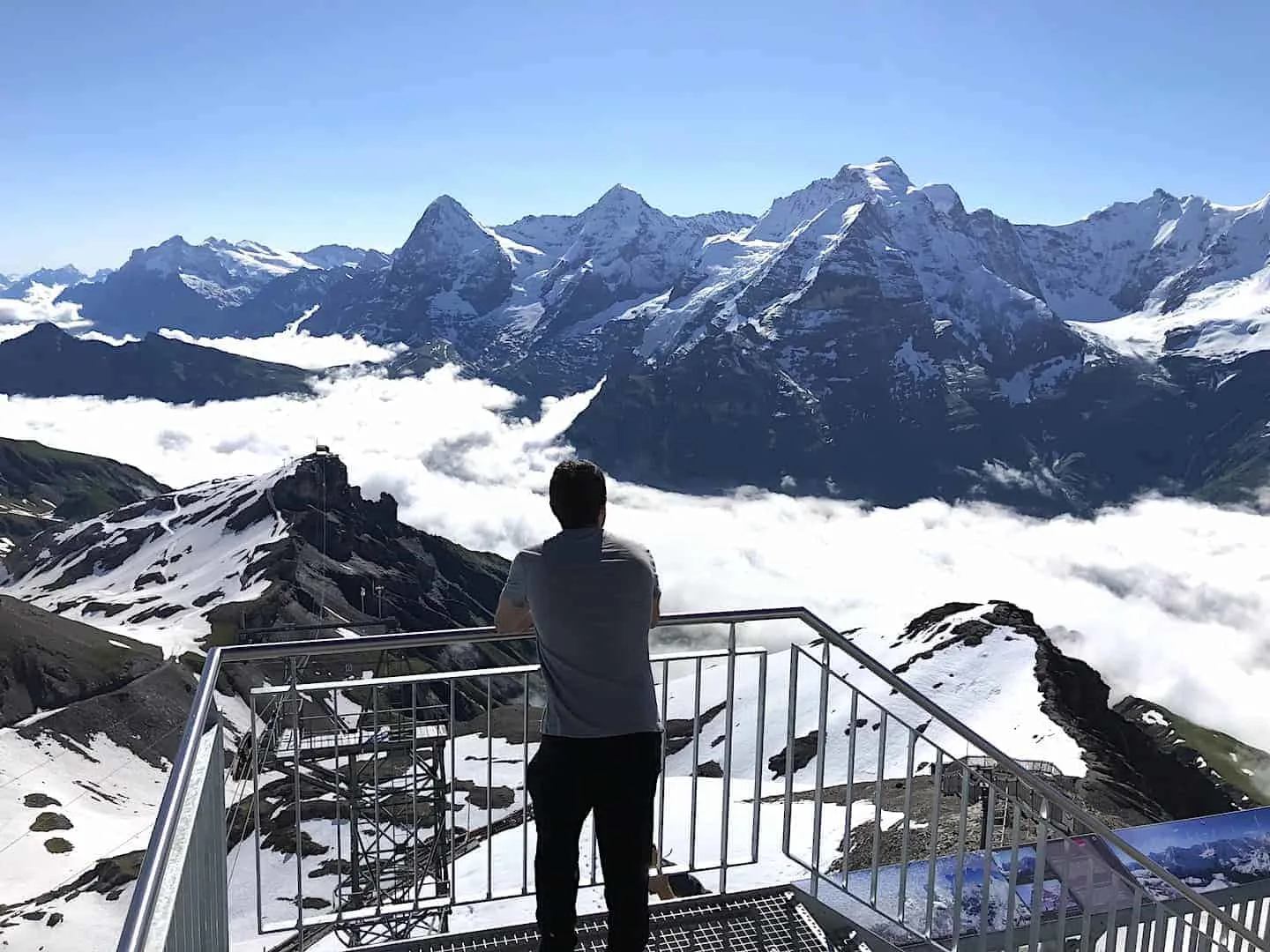 Schilthorn Top View