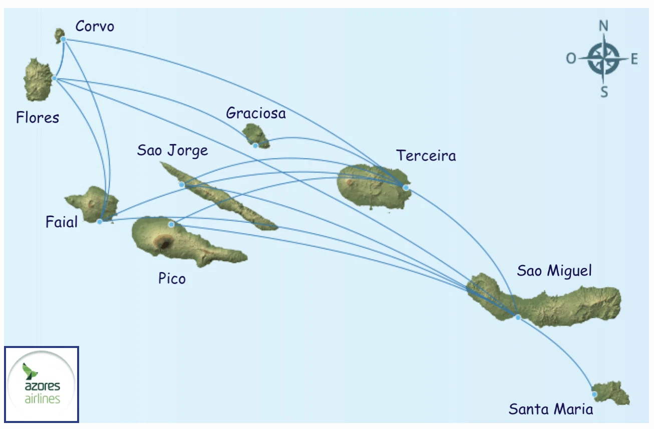 Azores Inter Island Flights