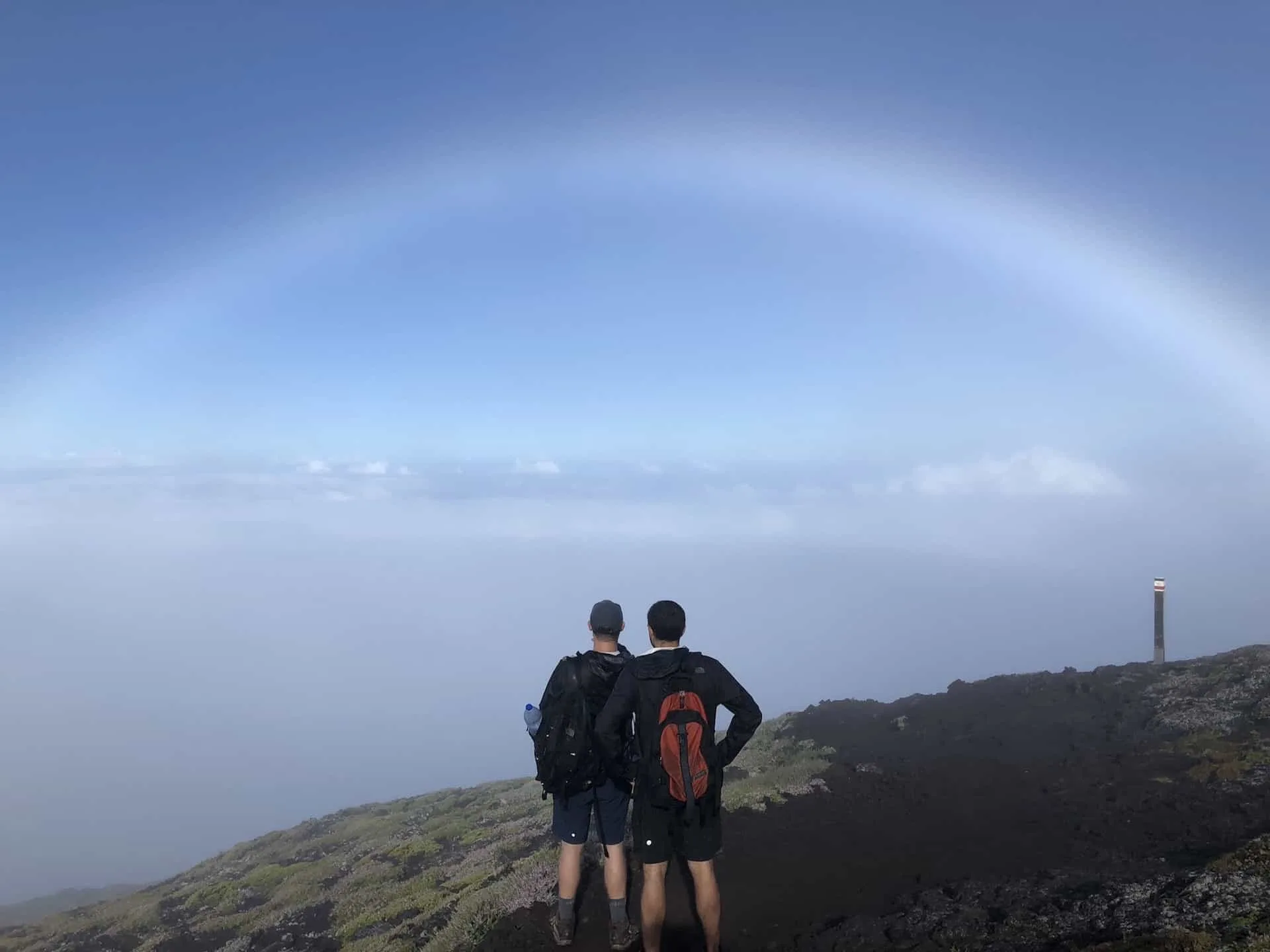 Azores Weather Guide