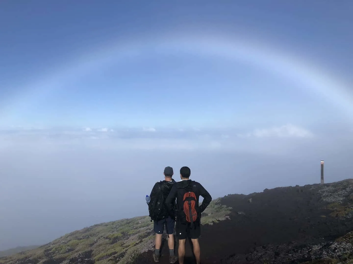 Azores Islands Weather