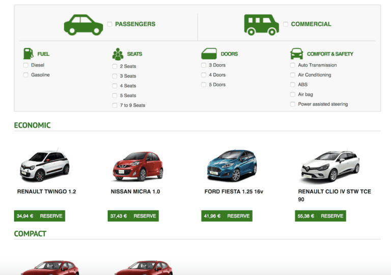 Driving in the Azores Azores Car Rentals A Complete Guide TripTins