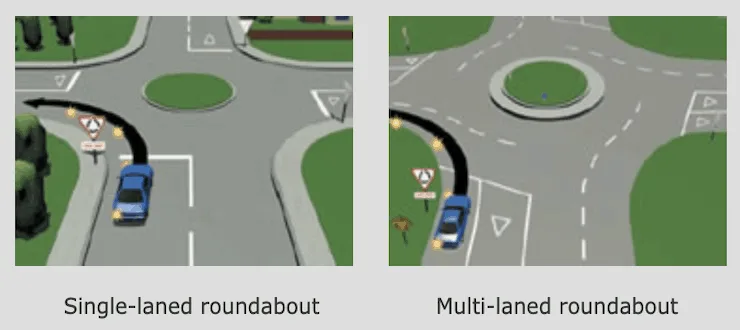 NZ Roundabout Left