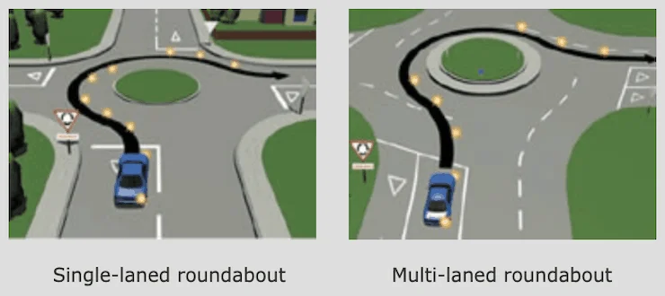 NZ Roundabout Right