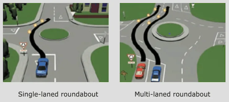 NZ Roundabout Straight