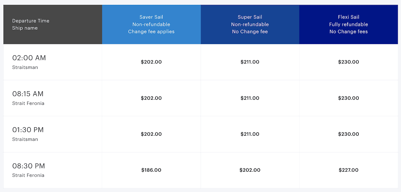 Bluebridge Ferry Prices