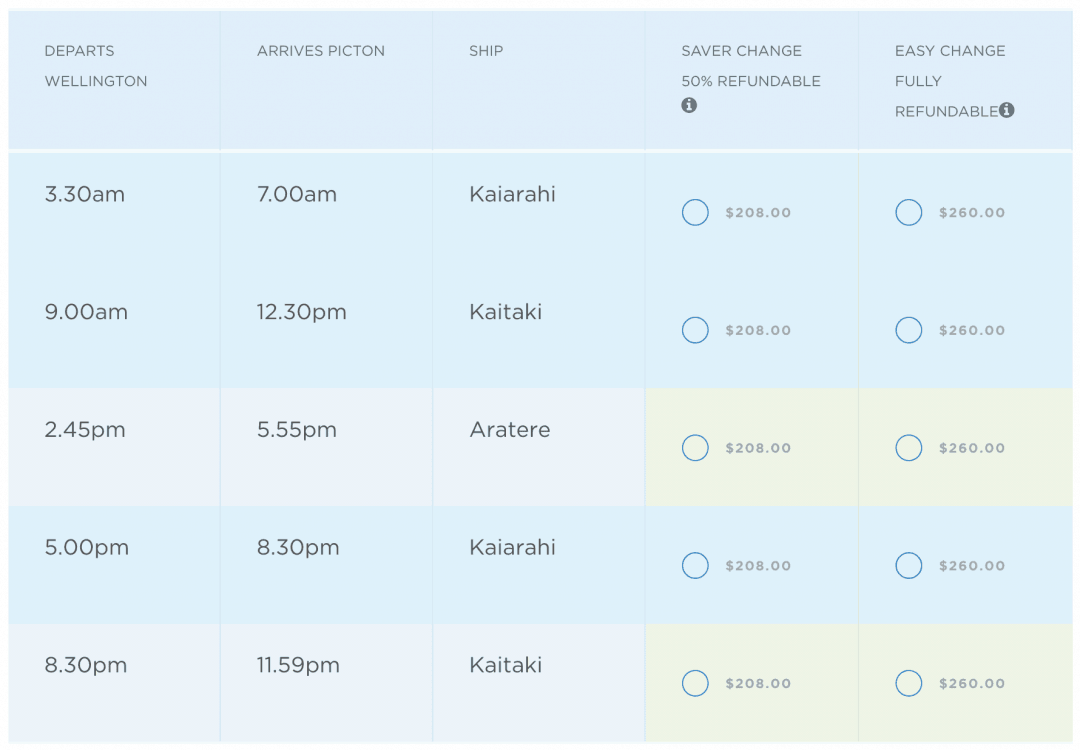 A Guide For The Wellington To Picton Ferry Cook Strait Interislander a-guide-for-the-wellington-to-picton-ferry-cook-strait-interislander