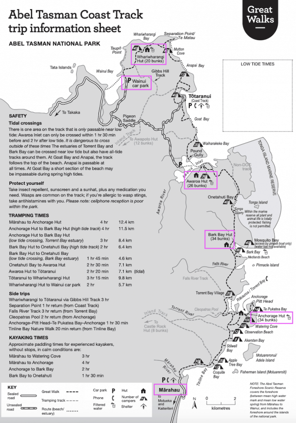 A COMPLETE GUIDE to Hiking The Abel Tasman Track | New Zealand