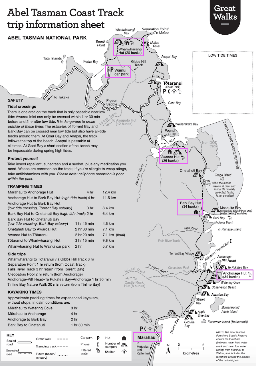 A COMPLETE GUIDE to Hiking The Abel Tasman Track New Zealand