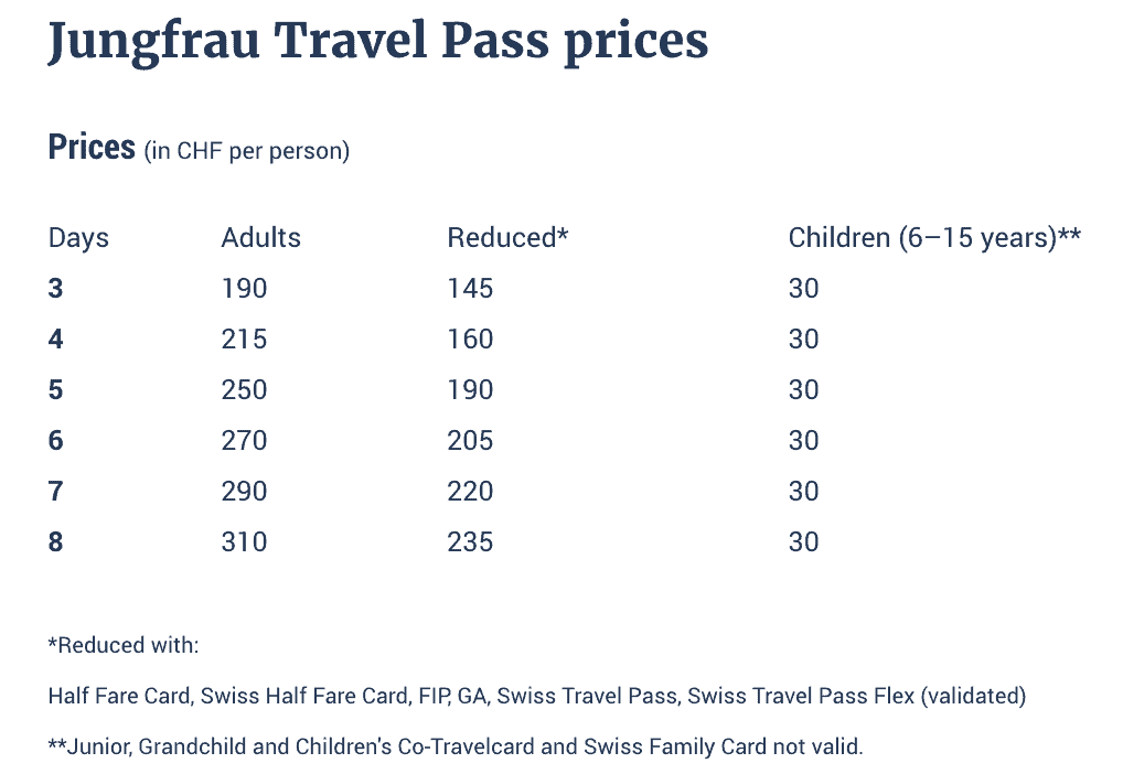 Jungfrau Pass Prices