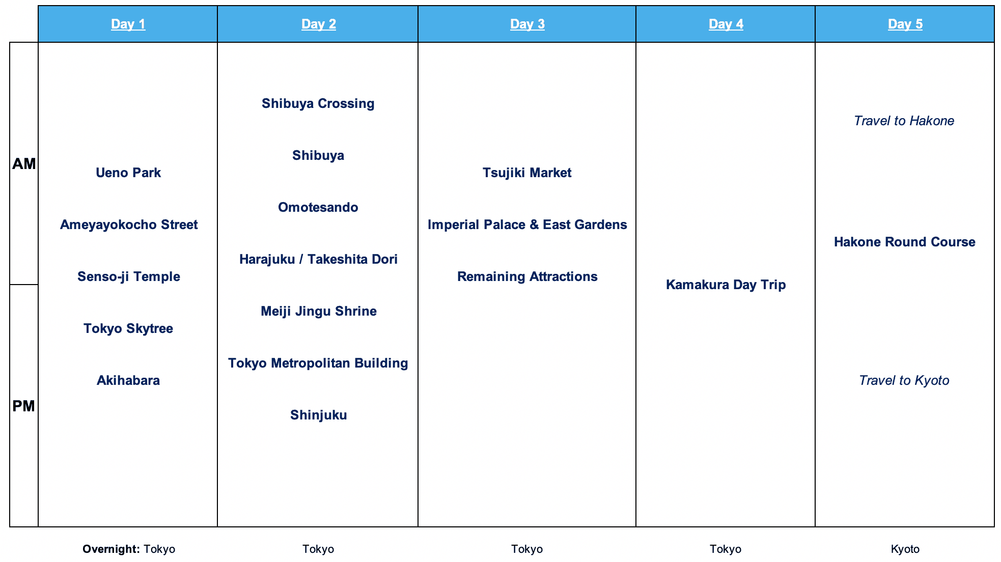 japan daily schedule planner