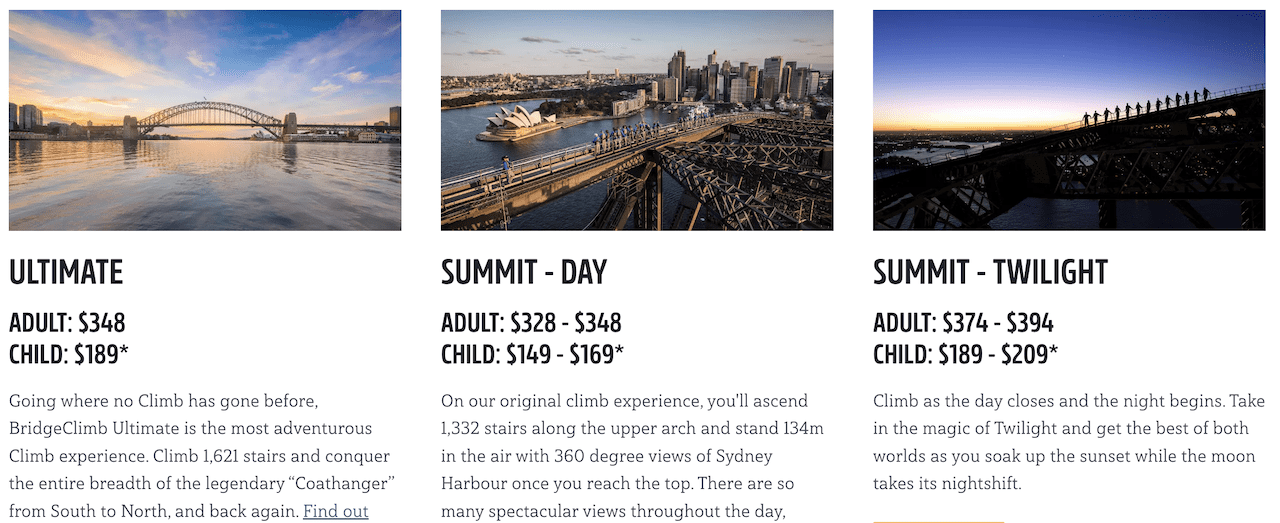 Sydney Harbour Bridge Prices
