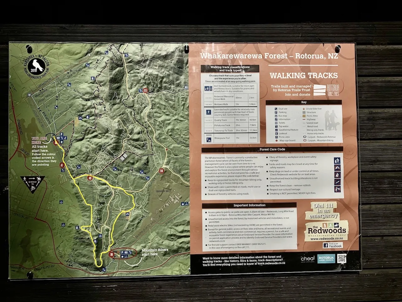 Hiking Rotorua Map