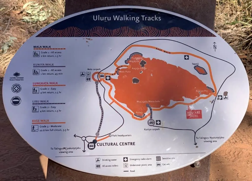 Uluru Walking Tracks Map