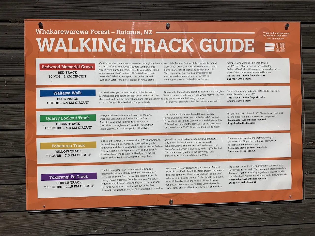 Whakarewarewa Walking Tracks