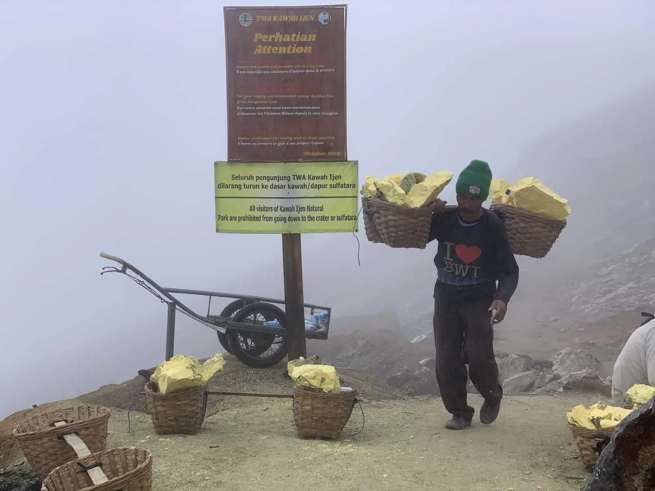 Sulfur Mining Ijen