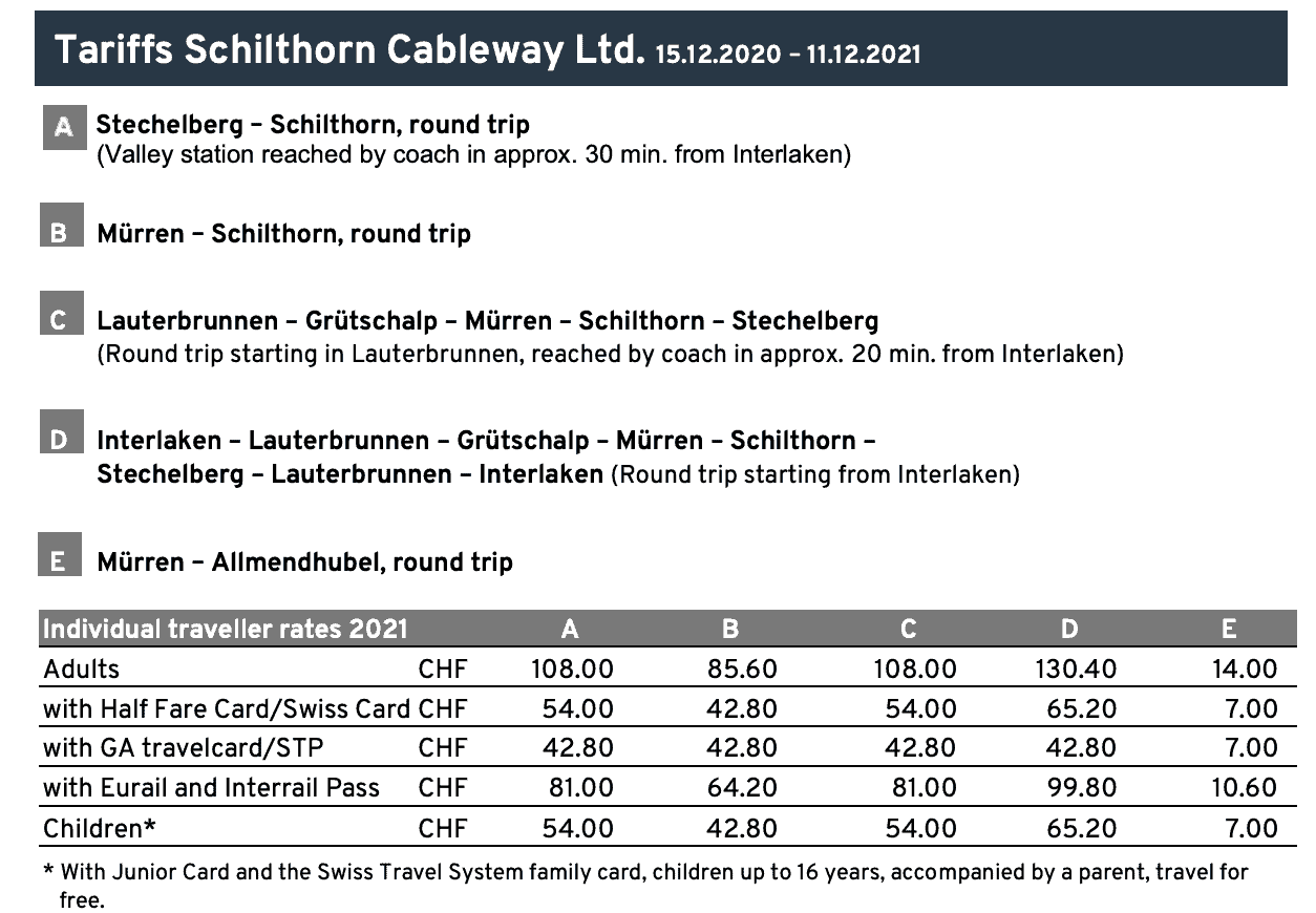 Schilthorn Prices 2021