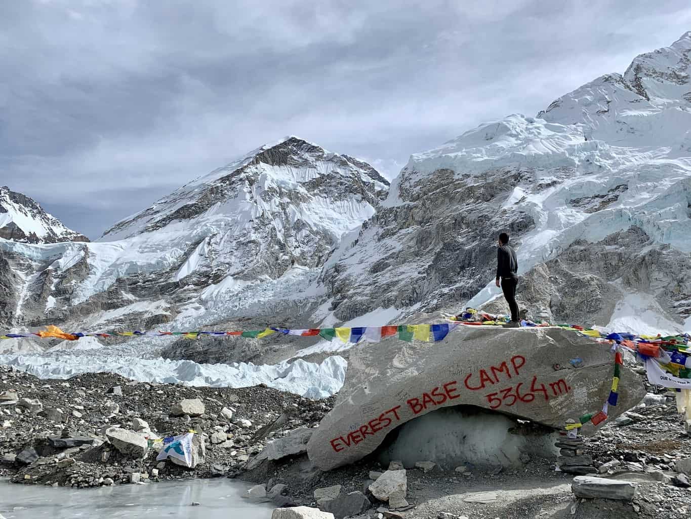 Gorak Shep to Everest Base Camp | Distance, Elevation Gain, & Time