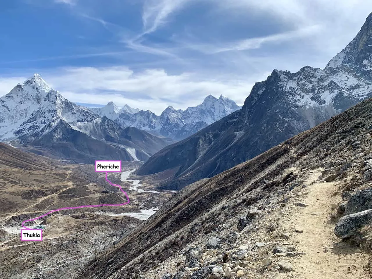 Lobuche to Pheriche