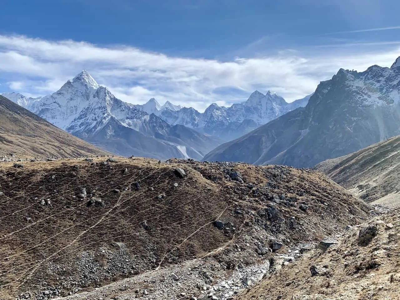 Thukla Pass View