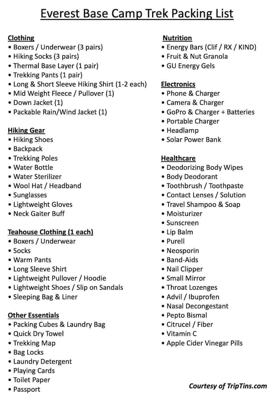 Packing list outlet for trekking