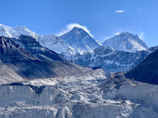 The Top 10 Views of Mount Everest | Where to Find the Best Everest View