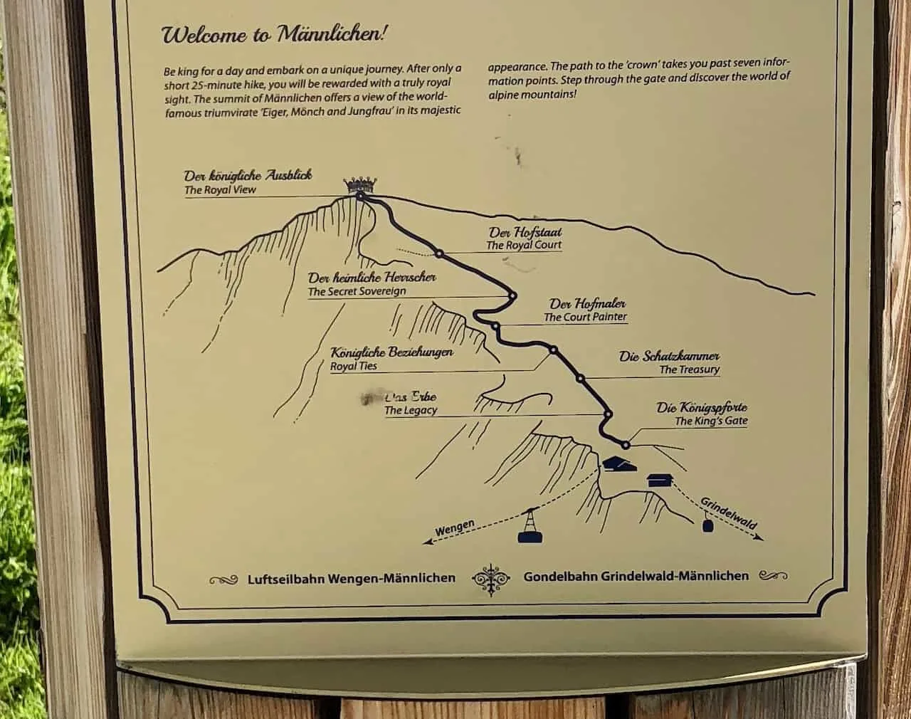 Mannlichen Hiking Map