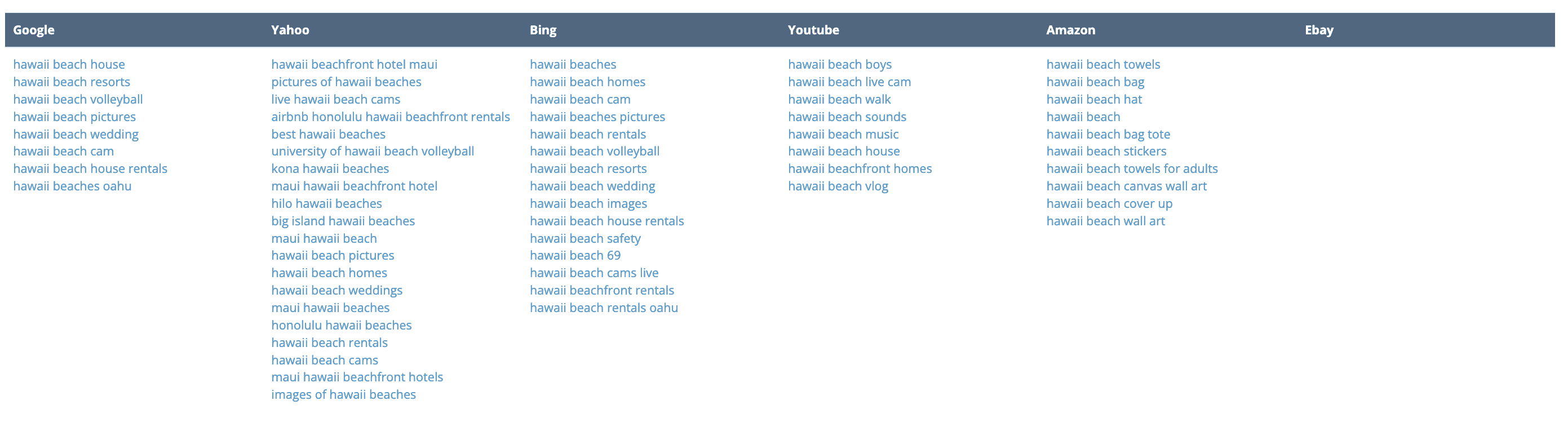 KeySearch Brainstorm