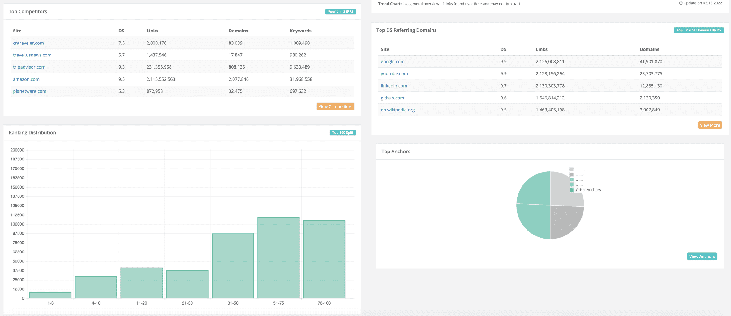 KeySearch Explorer Tool