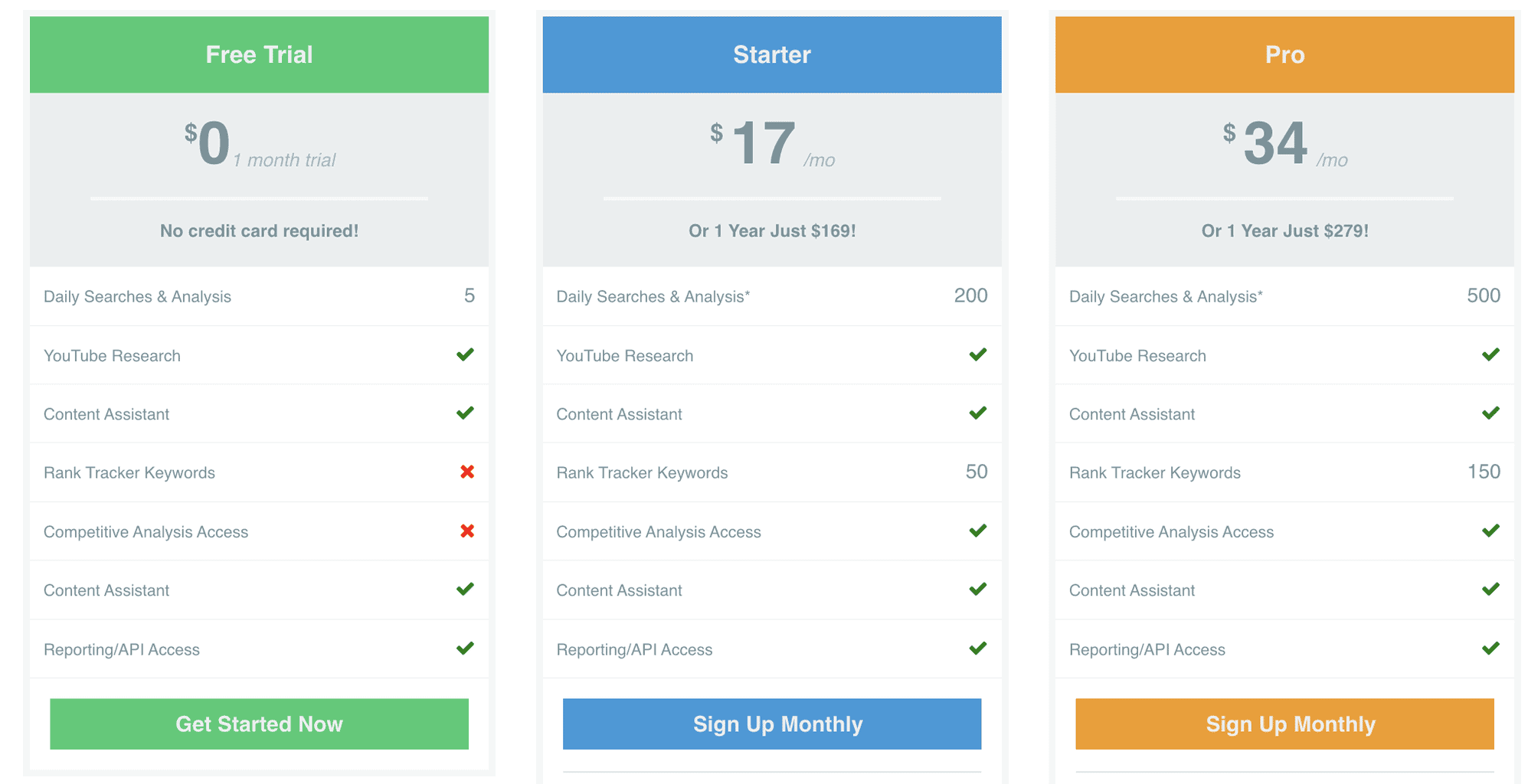 KeySearch Pricing