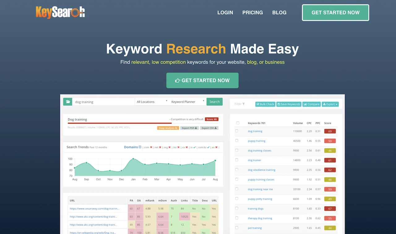 KeySearch SEO