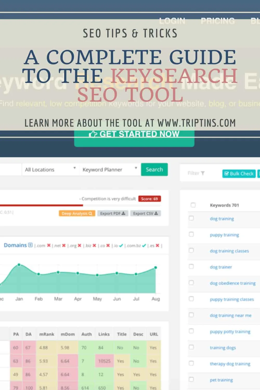 Keysearch SEO Tool