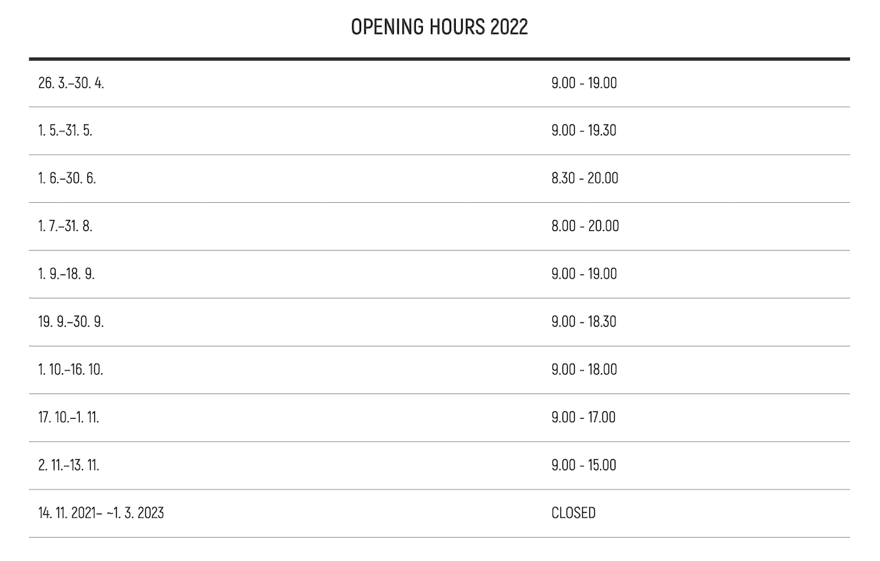 Tolmin Gorge Opening Hours 2022