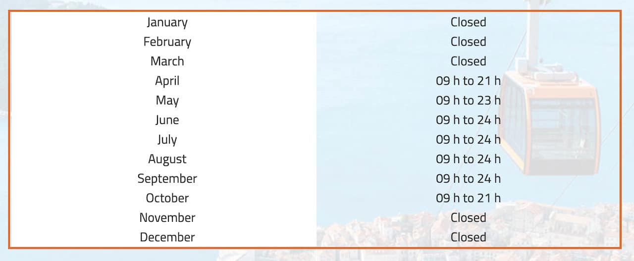 Mount Srd Opening Hours