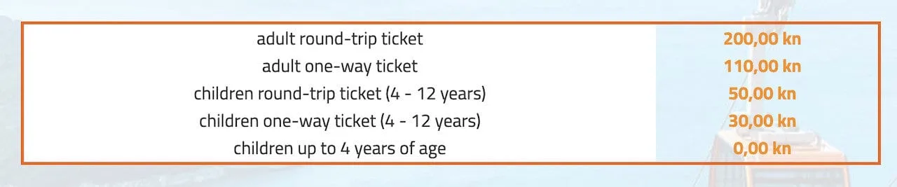 Mount Srd Ticket Cost