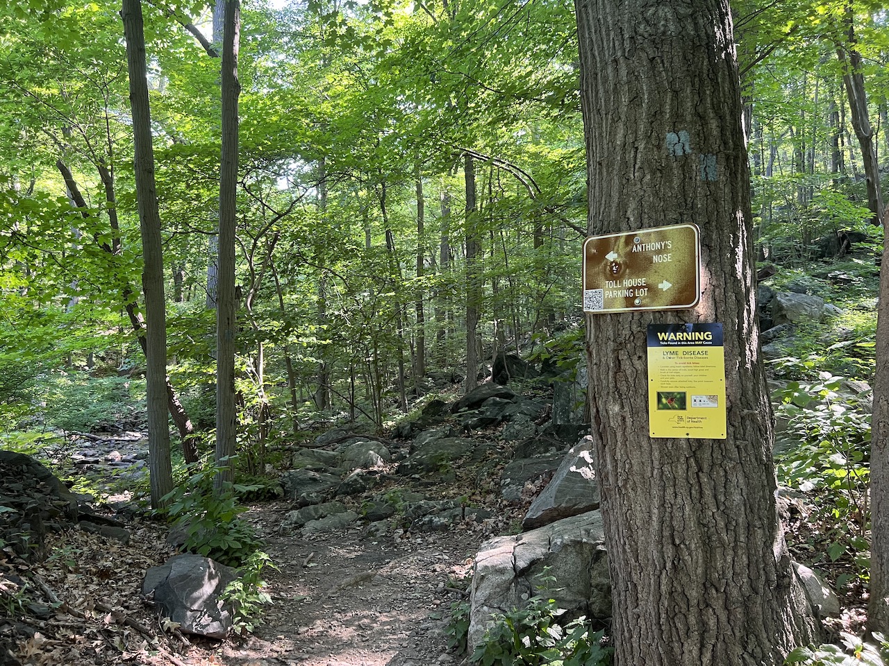 Anthony's Nose Hiking Sign