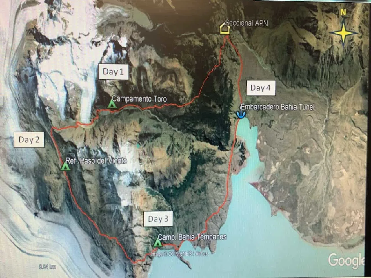 Huemul Circuit Starting & Ending Points