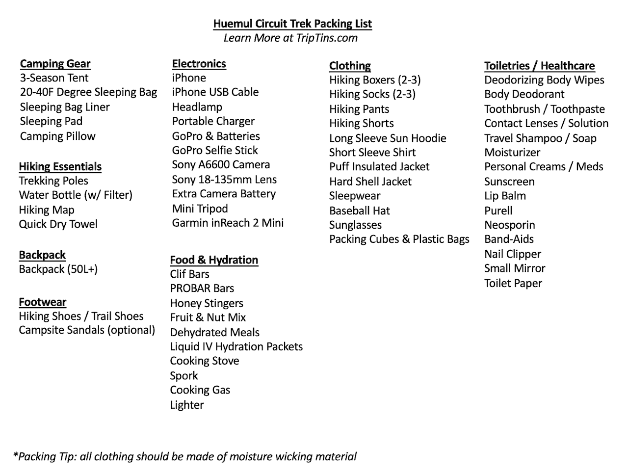 Huemul Circuit Packing List