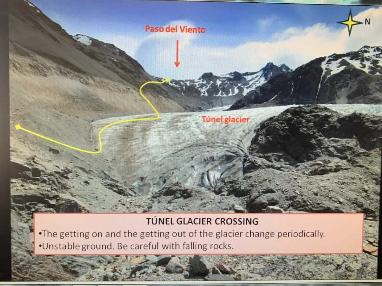 Huemul Circuit Presentation Slide 20