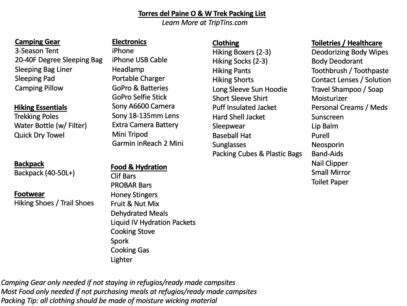 Torres del Paine Packing List PDF
