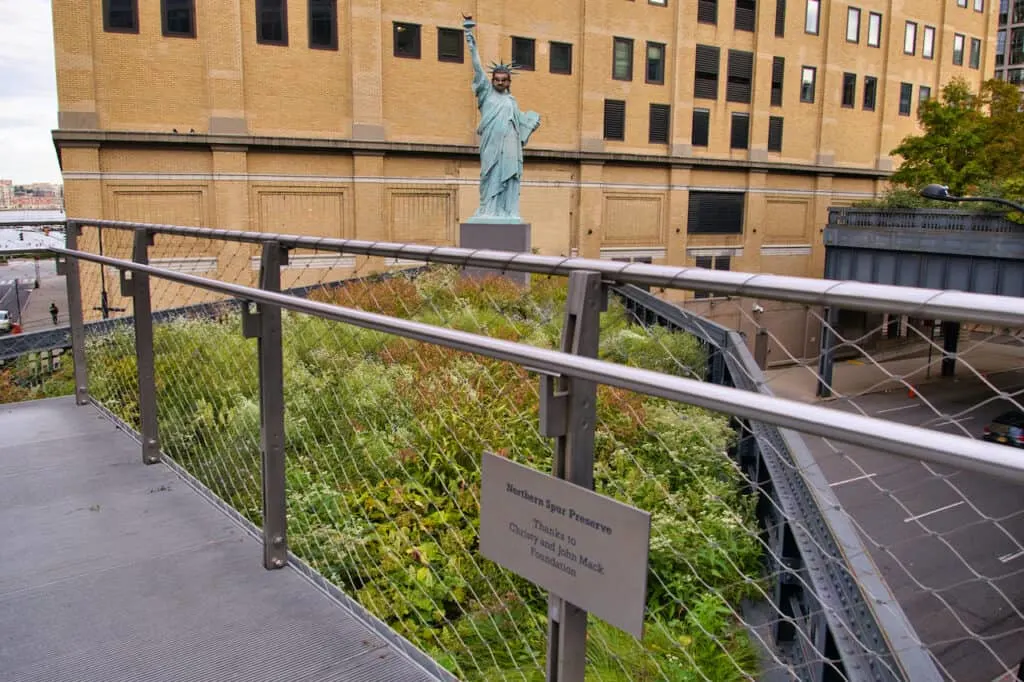 High Line Map, Entrances, and Visitor's Guide