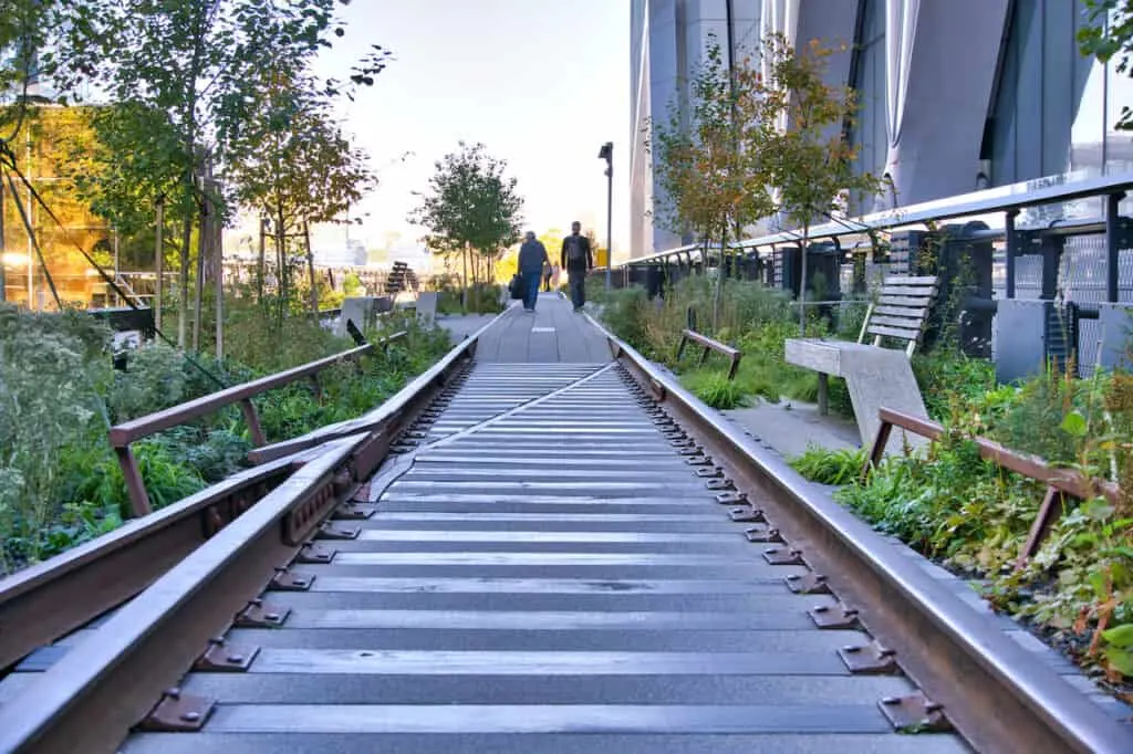 High Line Map, Entrances, and Visitor's Guide