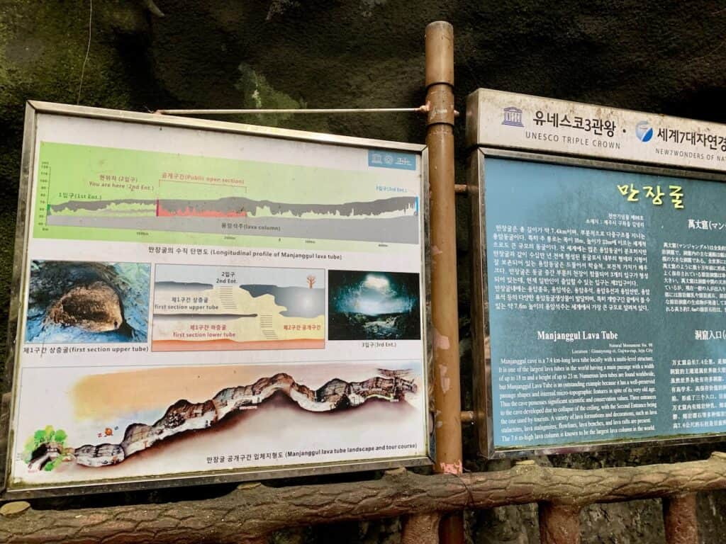 Manjanggul Lava Tube Facts